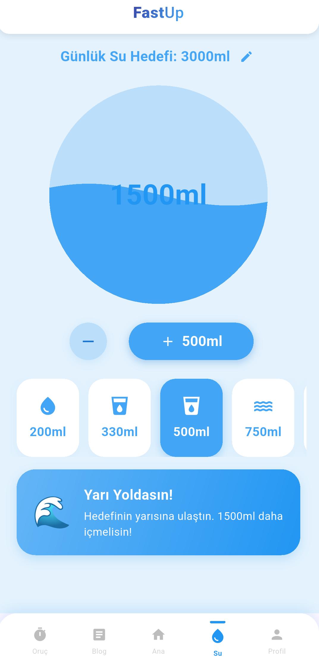 Water Tracking